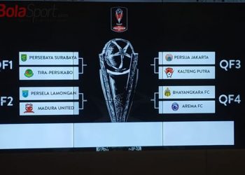 Hasil Drawing Babak 8 Besar Piala Presiden 2019