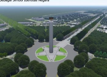 Gagasan rencana dan kriteria desain ibu kota negara