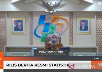 Kelompok Pendidikan Beri Andil Inflasi Tahunan