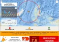 Gempa M 7,6 Guncang Bitung, BNPB Deteksi Tsunami Kecil di Pesisir Sulut–Malut